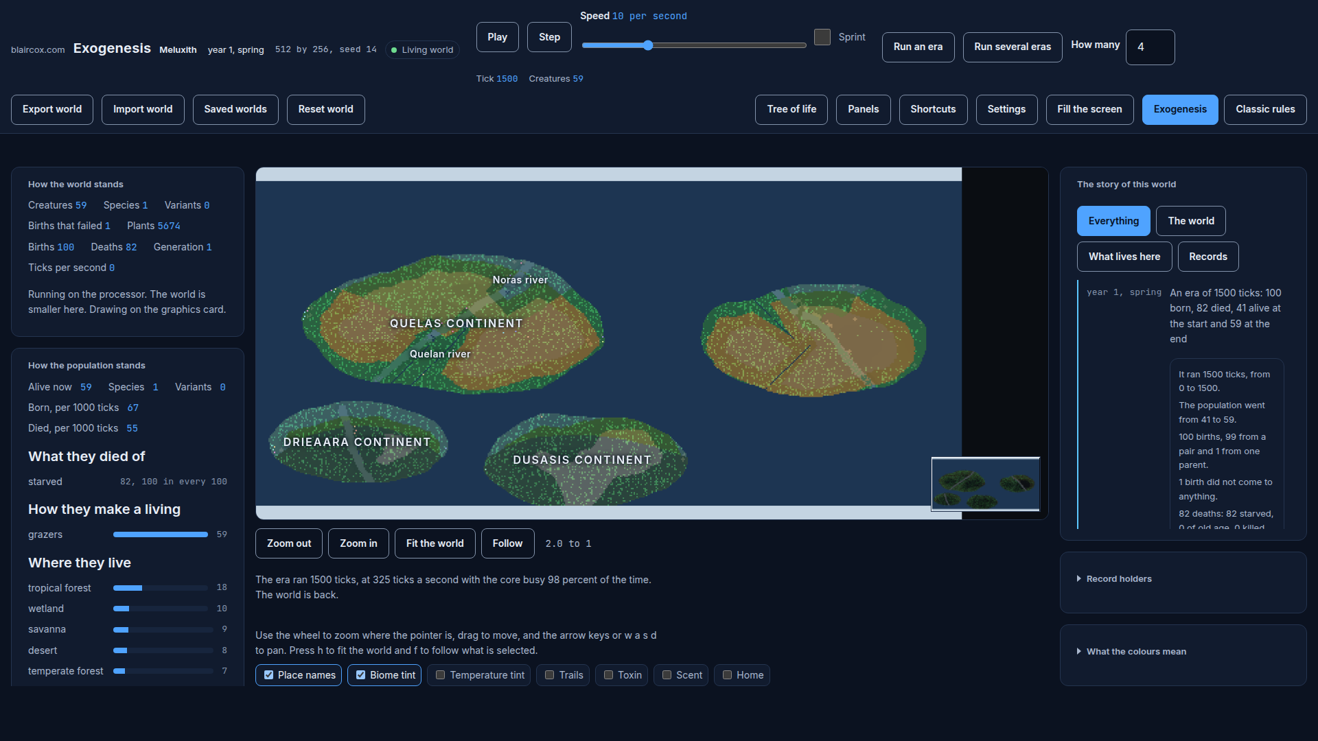 The app showing four named continents in a blue ocean, tinted by biome and scattered with green plants, with panels of counts down the left and the world's story down the right.
